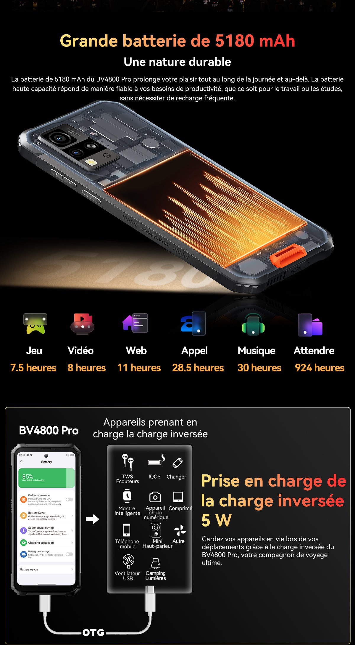 Téléphone robuste Blackview BV4800 Pro